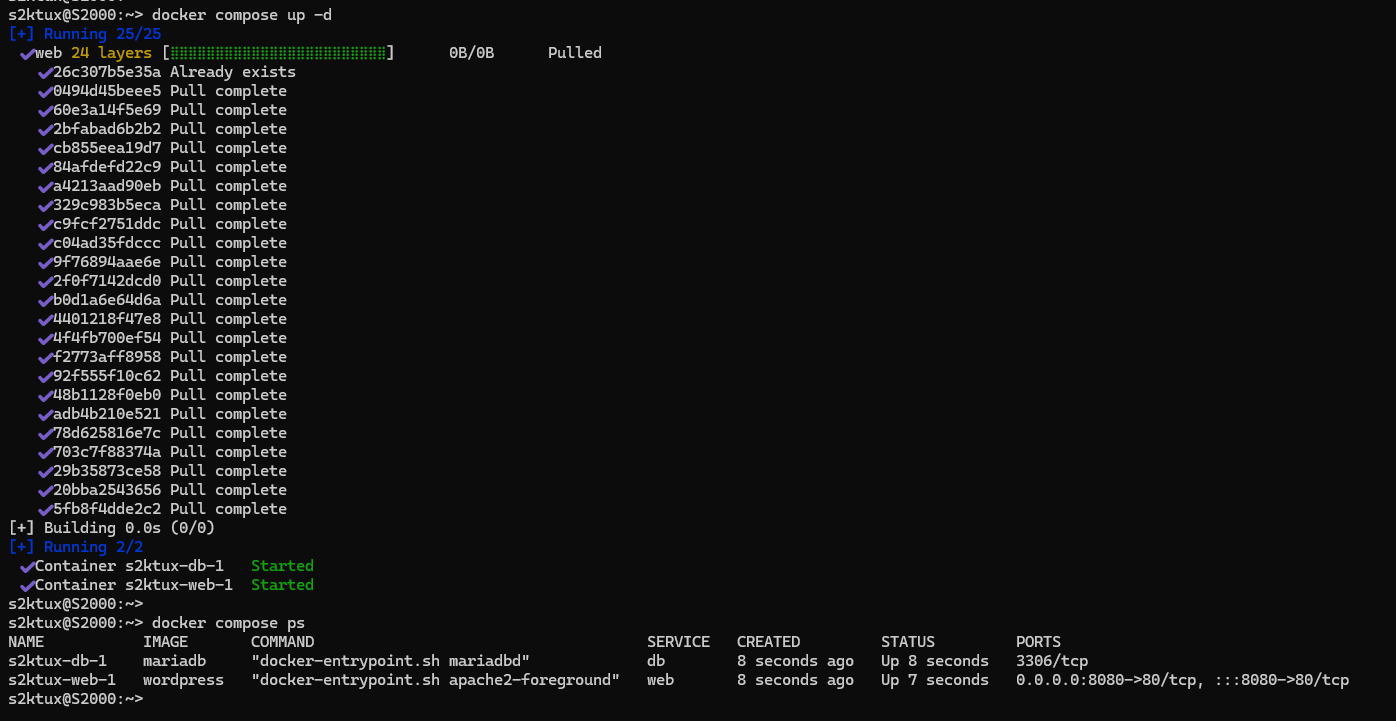 Servicios levantados con Compose